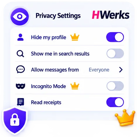 HWerks privacy settings