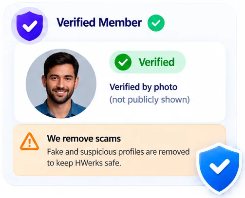 HWerks profile verified badge