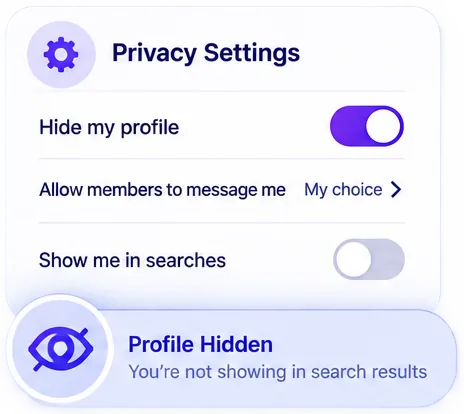 MPWH privacy settings