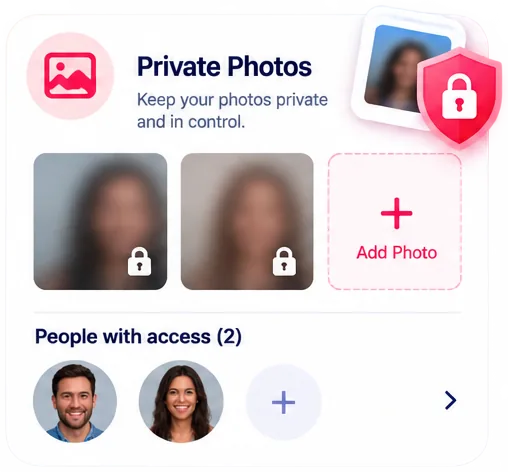 POZ Personals private photo albums