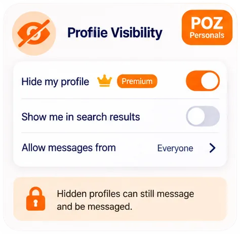 POZ Personals privacy settings