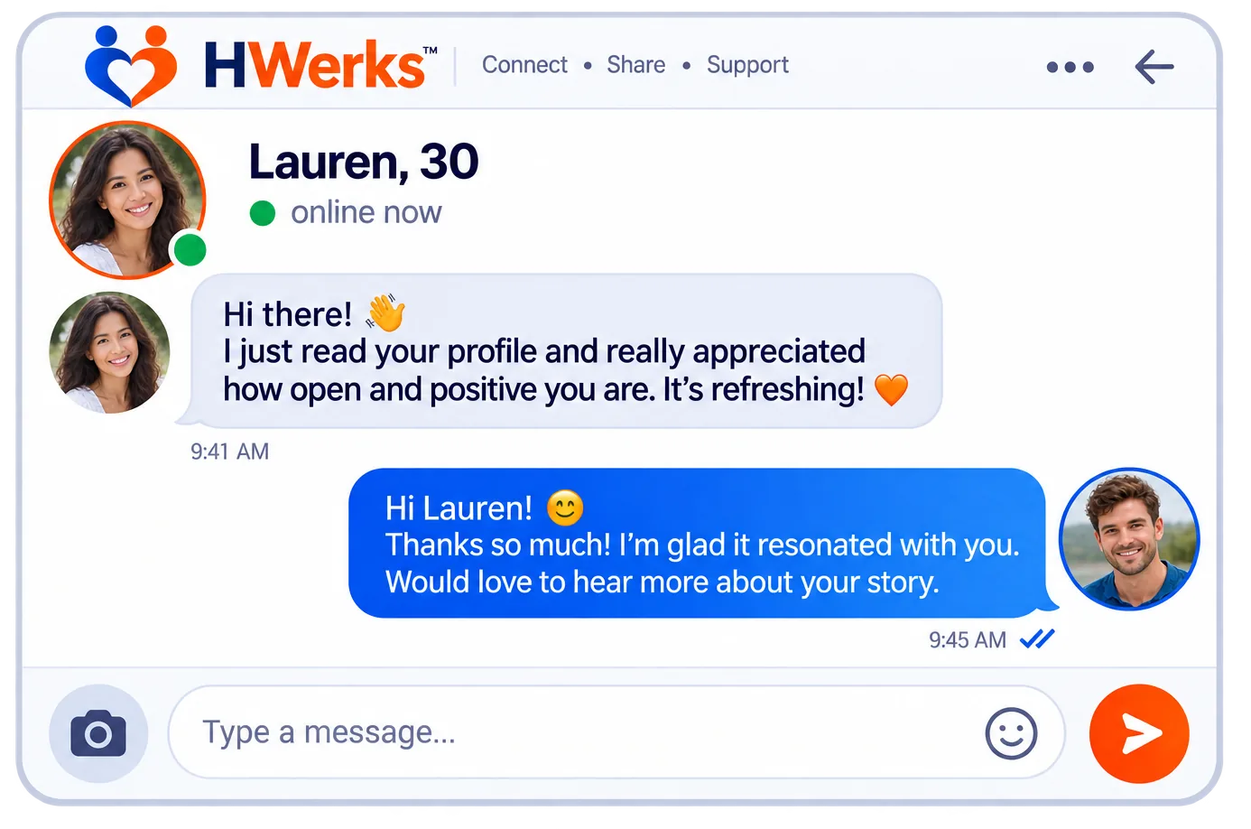 HWerks member communication