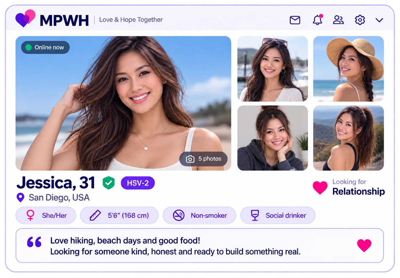 Example MPWH profile