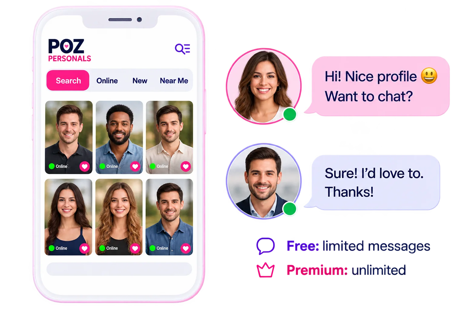 POZ Personals free vs premium messaging